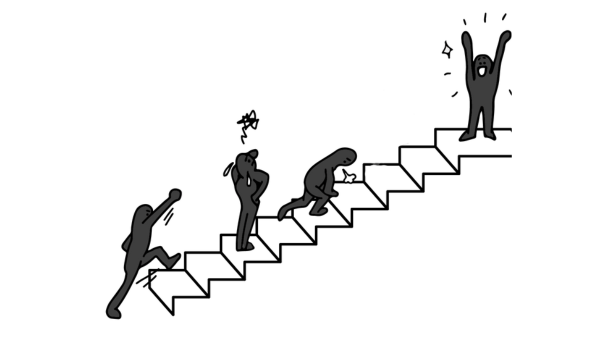 スタートアップ支援